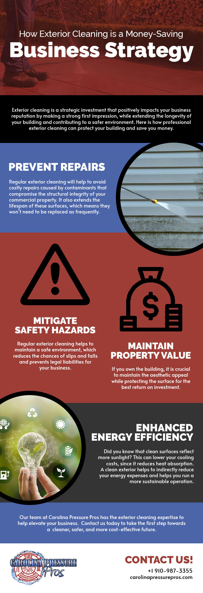 Boost Your Bottom Line: How Exterior Cleaning is a Money-Saving Business Strategy
